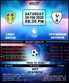 Leeds United vs Tottenham Hotspur
