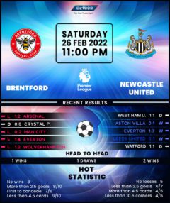 Brentford vs Newcastle United