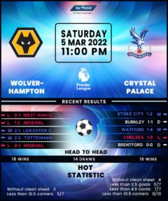 Wolverhampton Wanderers vs Crystal Palace