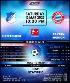 TSG Hoffenheim vs Bayern Munich
