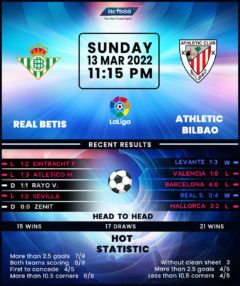 Real Betis vs Athletic Bilbao
