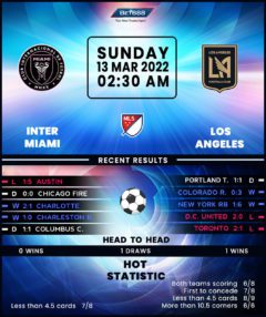 Inter Miami vs Los Angeles