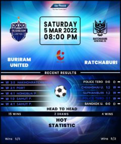 Buriram United vs Ratchaburi