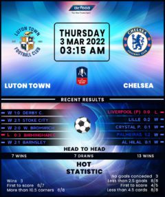 Luton Town vs Chelsea