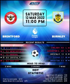 Brentford vs Burnley