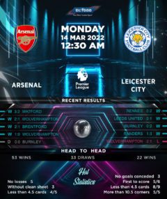 Arsenal vs Leicester City