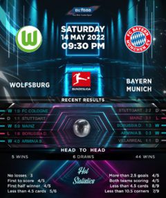 Wolfsburg vs Bayern Munich