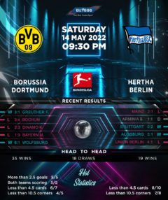 Borussia Dortmund vs Hertha BSC
