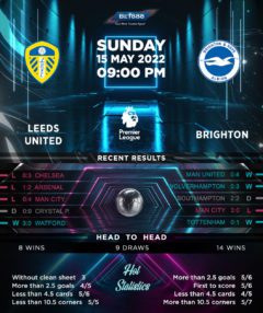 Leeds United vs Brighton & Hove Albion