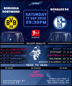 Borussia Dortmund vs Schalke 04