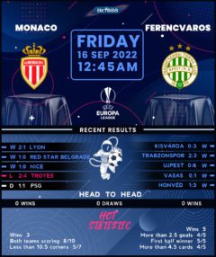 Monaco vs Ferencvaros