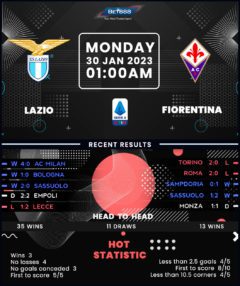 Lazio vs Fiorentina