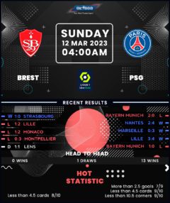 Brest vs PSG