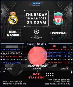 Real Madrid vs Liverpool