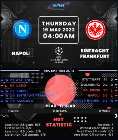 Napoli vs Eintracht Frankfurt