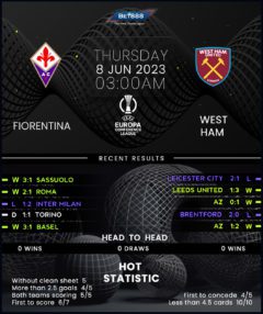 Fiorentina vs West Ham United