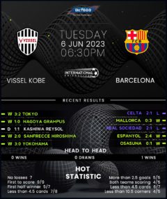 Vissel Kobe vs Barcelona