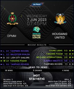DPMM vs Hougang United