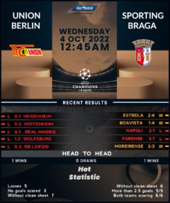 Union Berlin vs Sporting Braga