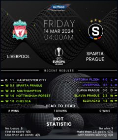 Liverpool vs Sparta Prague