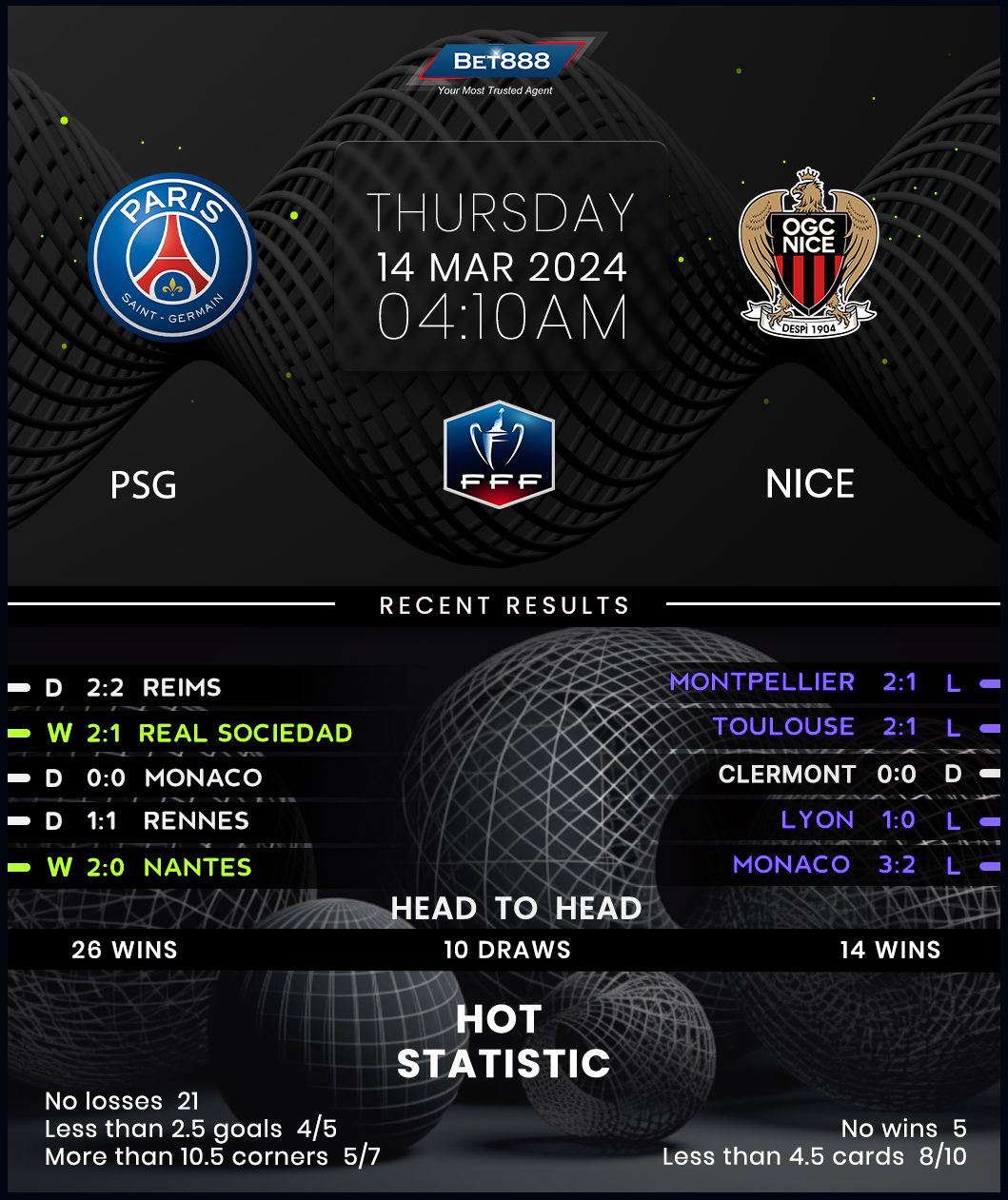 PSG vs Nice Bet888win