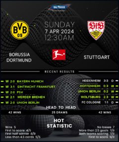 Borussia Dortmund vs Stuttgart