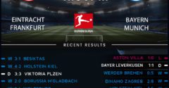 Eintracht Frankfurt vs Bayern Munich