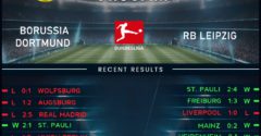 Borussia Dortmund vs RB Leipzig