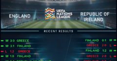 England vs Republic of Ireland